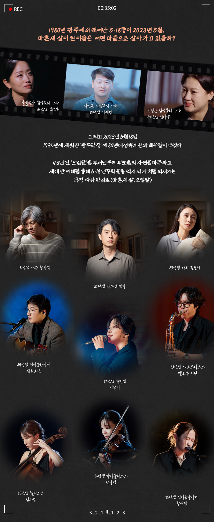 
						1980년 광주에서 태어난 5·18둥이.
						2023년 5월, 마흔세 살이 된 이들은 
						어떤 마음으로 살아가고 있을까?