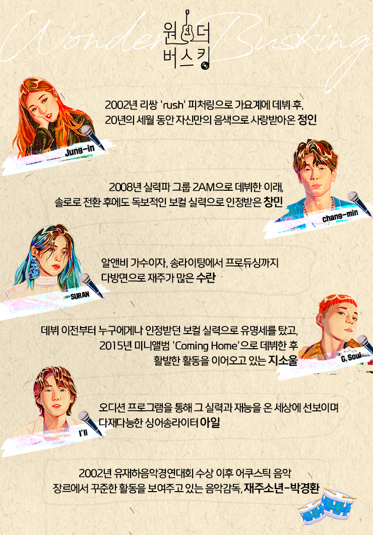 원더버스킹 사람들 이미지